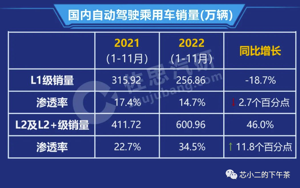 MCU是否会从ADAS域控制器消失w2.jpg