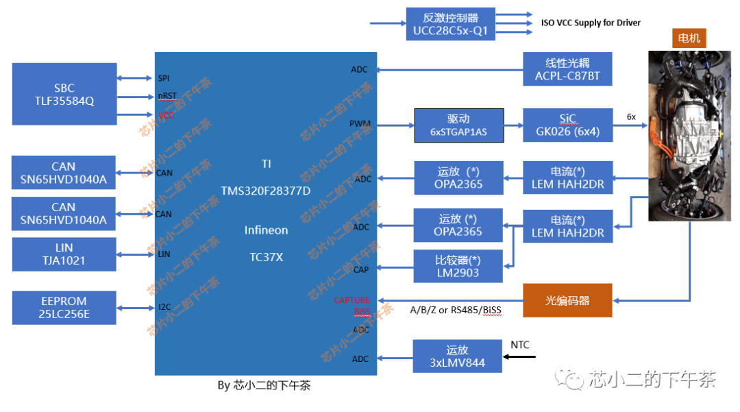 光编码器及光编码芯片w2.jpg