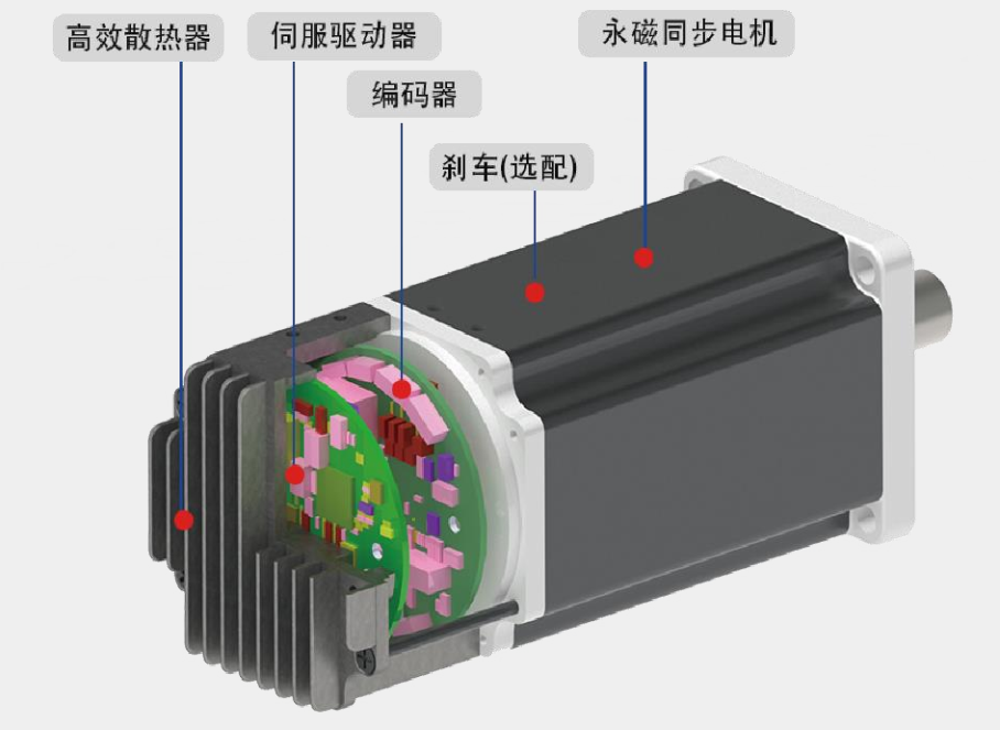 光编码器及光编码芯片w3.jpg