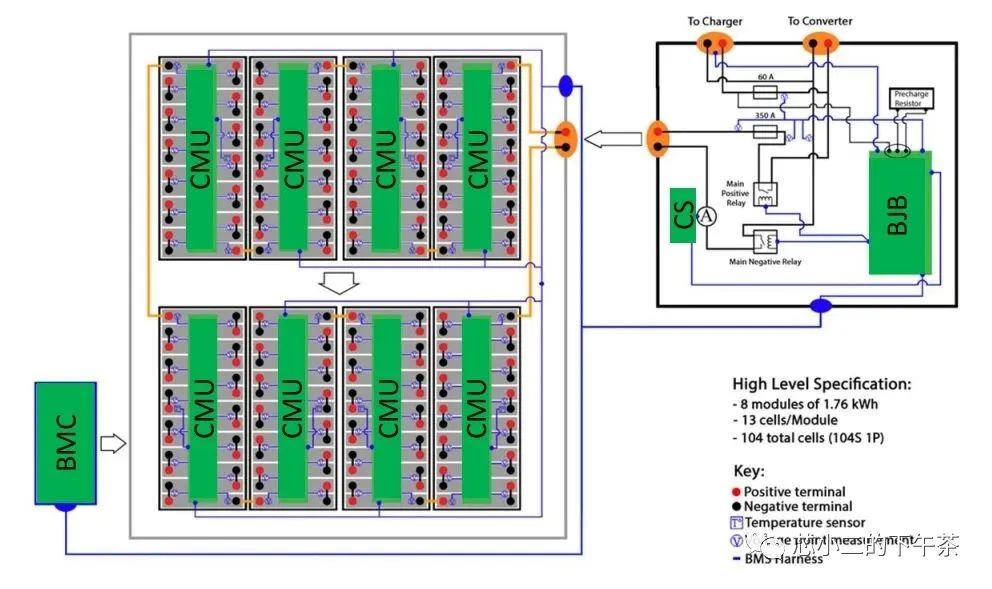 新能源汽车BMS控制器拆解及电路分析w2.jpg