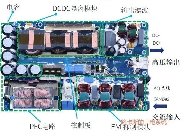新能源汽车CDU- 小鹏P7小三电拆解w11.jpg