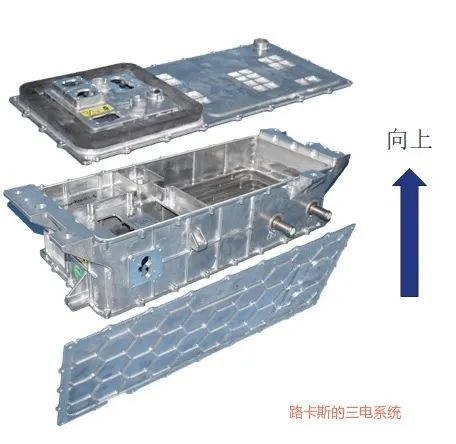 新能源汽车CDU- 小鹏P7小三电拆解w7.jpg