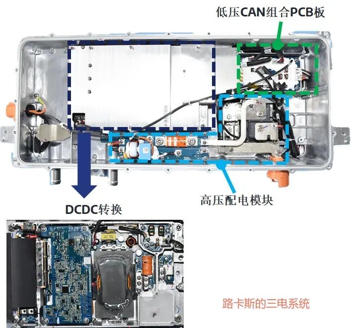 新能源汽车CDU- 小鹏P7小三电拆解w13.jpg