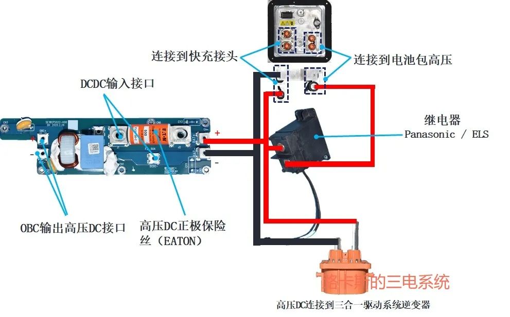 新能源汽车CDU- 小鹏P7小三电拆解w17.jpg