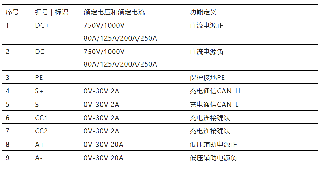 电动车充电桩拆解及系统分析w10.jpg