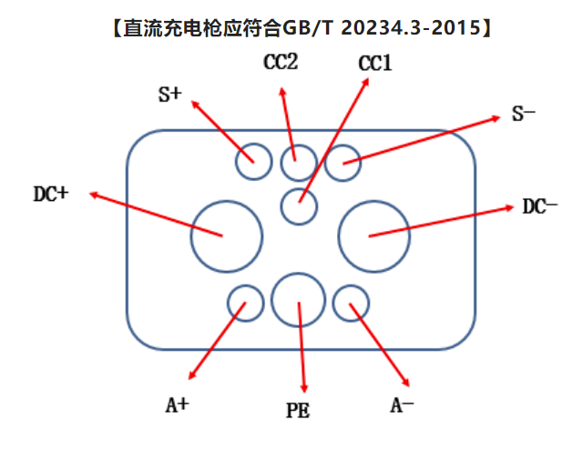 电动车充电桩拆解及系统分析w9.jpg