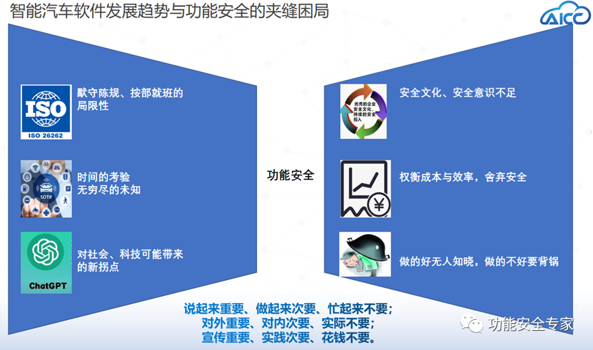 智能汽车软件功能安全的“夹缝生长”w2.jpg