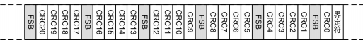 CANFD每秒最多可以发送多少帧报文？w3.jpg