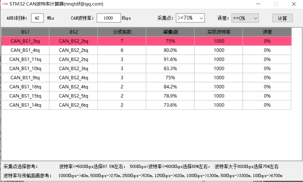 一文入门CAN协议w37.jpg