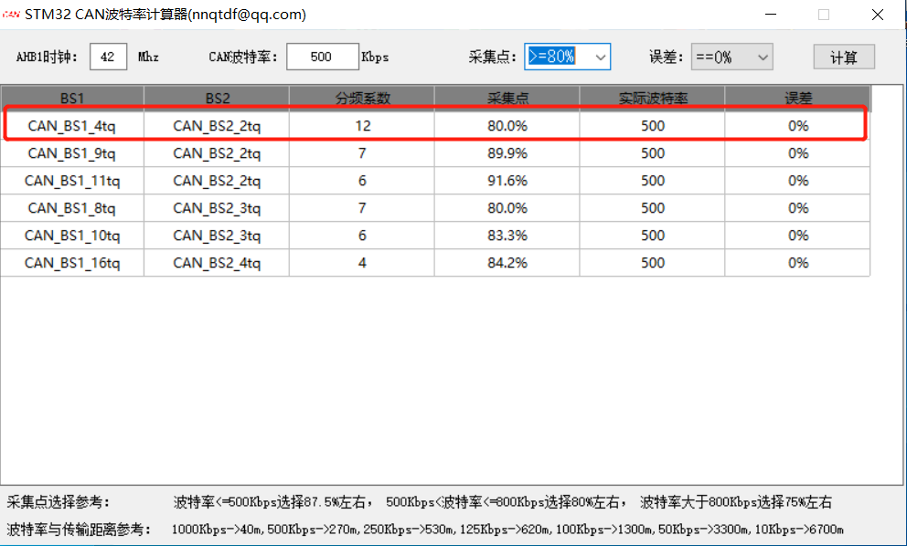 一文入门CAN协议w35.jpg