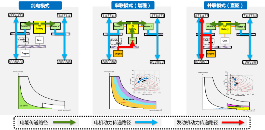VCU核心功能介绍w4.jpg