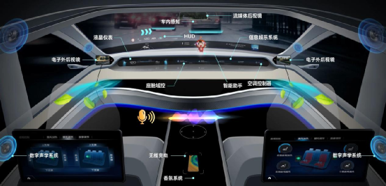 2023上海车展：域控解决方案盘点w5.jpg