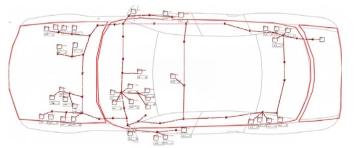 电子电气架构设计工具PREEvision简介w7.jpg