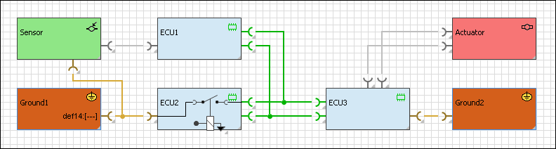 电子电气架构设计工具PREEvision简介w6.jpg