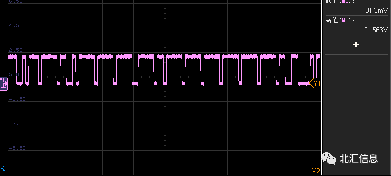 科普系列：CAN总线错误帧及排查方法简介w14.jpg