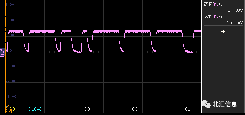 科普系列：CAN总线错误帧及排查方法简介w16.jpg