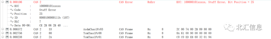 科普系列：CAN总线错误帧及排查方法简介w18.jpg