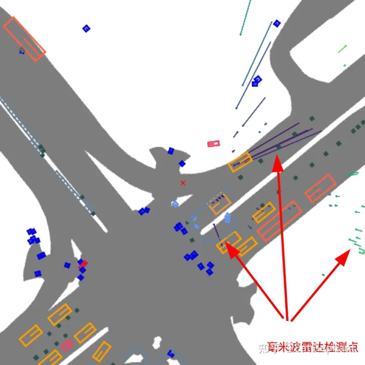 为什么毫米波雷达无法识别静态物体？w8.jpg