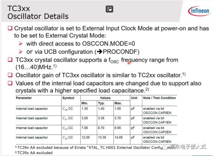 简析TC3xx Rest/Clock/Watch模块w13.jpg