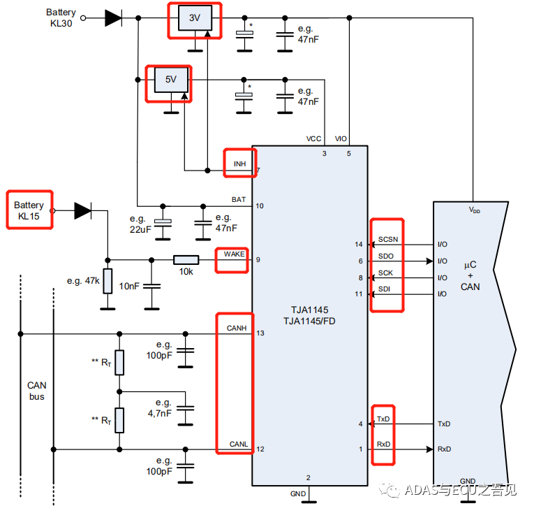 一文搞懂CAN收发器TJA1145w5.jpg
