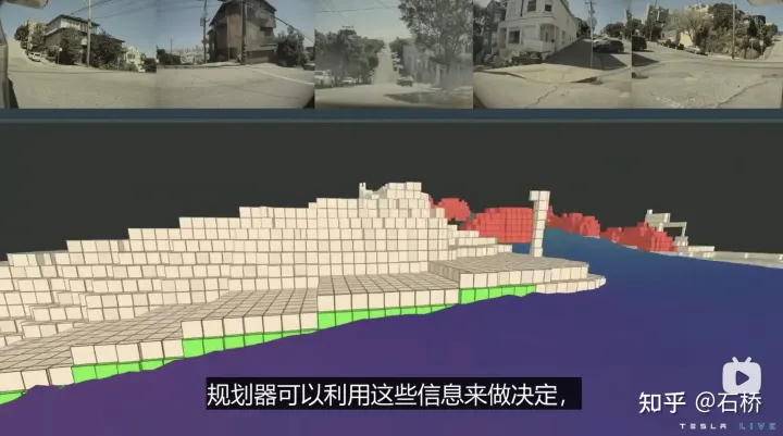 Tesla技术方案深度剖析：自动标注/感知定位/决策规划/场景重建/场景仿真/数据引擎w25.jpg