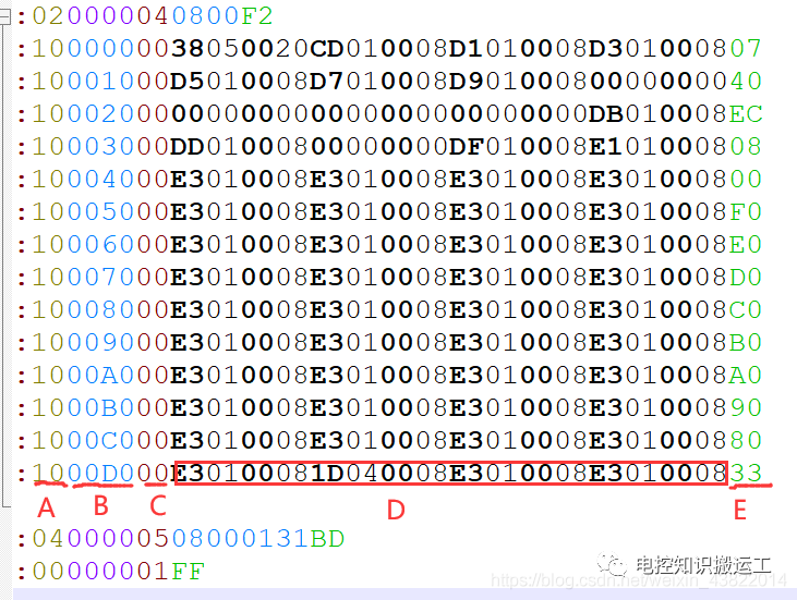 Hex文件内容详细解析w1.jpg