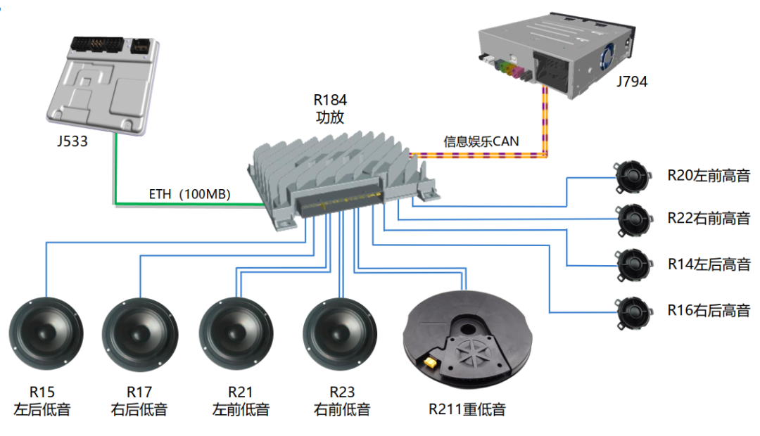 大众ID4.X内部ECU技术细节整理w5.jpg