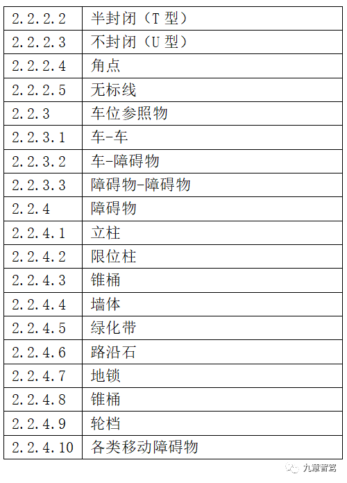 一名智能驾驶产品经理的自我修养w20.jpg