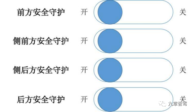 一名智能驾驶产品经理的自我修养w21.jpg