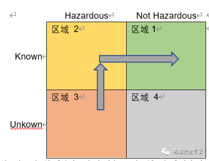 智能汽车操作系统功能安全探索与落地化实践w2.jpg