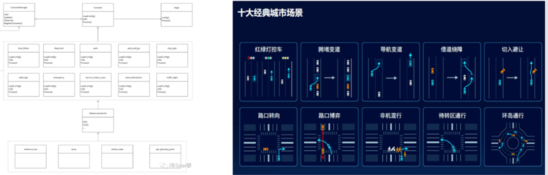 自动驾驶决策规划中的问题与挑战w5.jpg