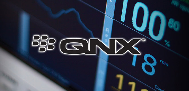 QNX的调度算法w1.jpg