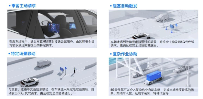 自动驾驶汽车的安全技术特点w6.jpg
