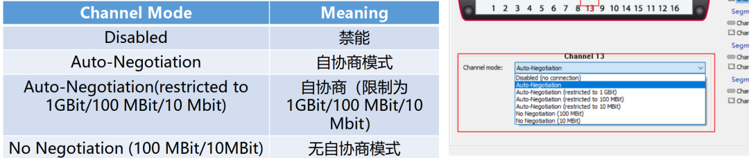 CANOE以太网使用笔记w6.jpg