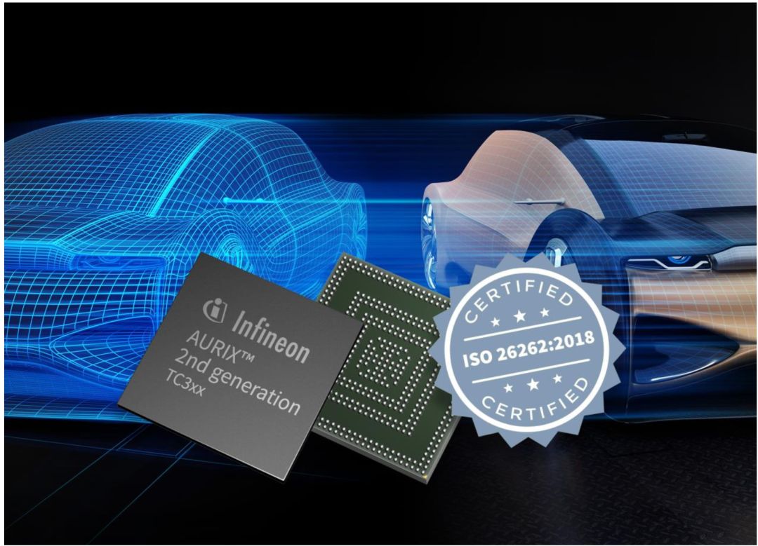 汽车区域控制器的关键技术和MCU解决方案深度分析w12.jpg