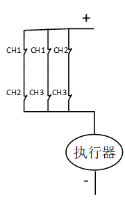 从fail-safe到fail-operational的历程及实现方法w10.jpg