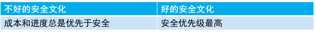 从fail-safe到fail-operational的历程及实现方法w13.jpg