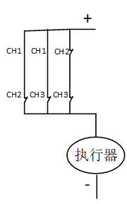从fail-safe到fail-operational的历程及实现方法w12.jpg