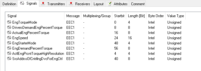 如何理解CAN通信矩阵w4.jpg