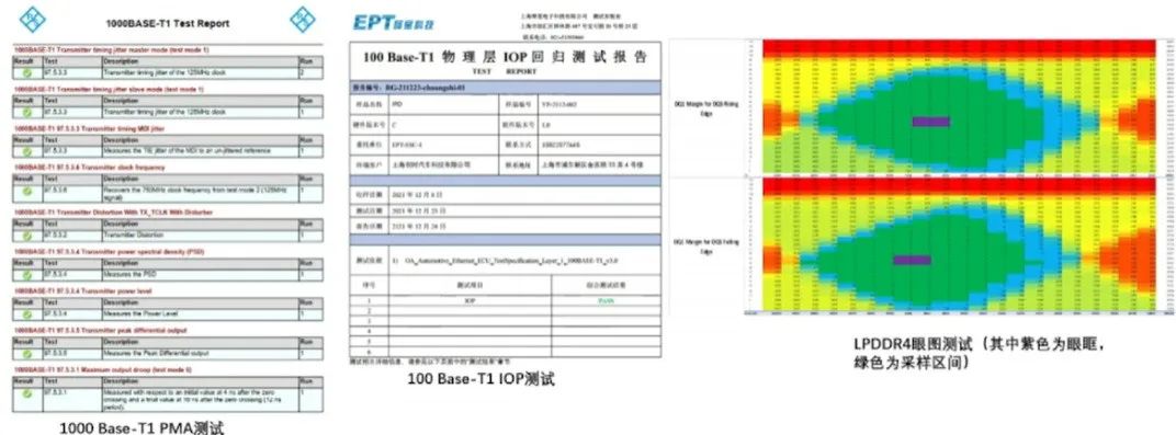 关于区域控制器底层测试的介绍w2.jpg