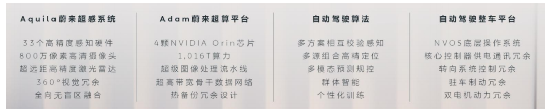 国内外自动驾驶OS盘点w11.jpg