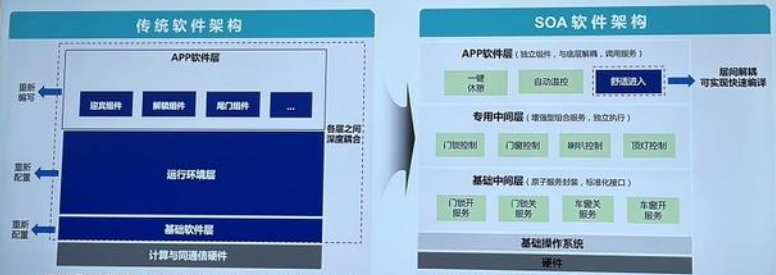 国内外自动驾驶OS盘点w12.jpg