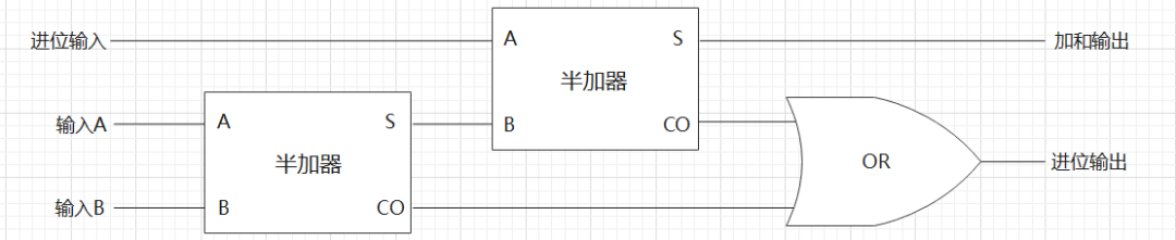 计算机中有哪些令人拍案叫绝的设计？w7.jpg