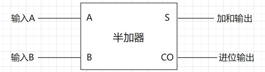 计算机中有哪些令人拍案叫绝的设计？w6.jpg
