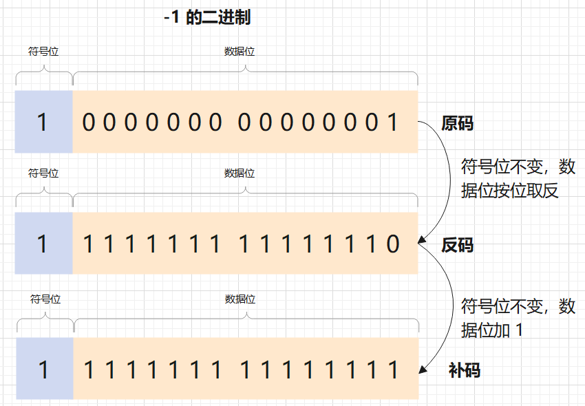 计算机中有哪些令人拍案叫绝的设计？w16.jpg