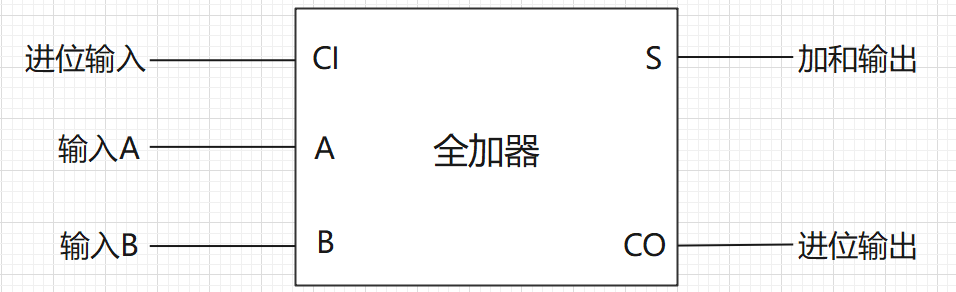 计算机中有哪些令人拍案叫绝的设计？w8.jpg