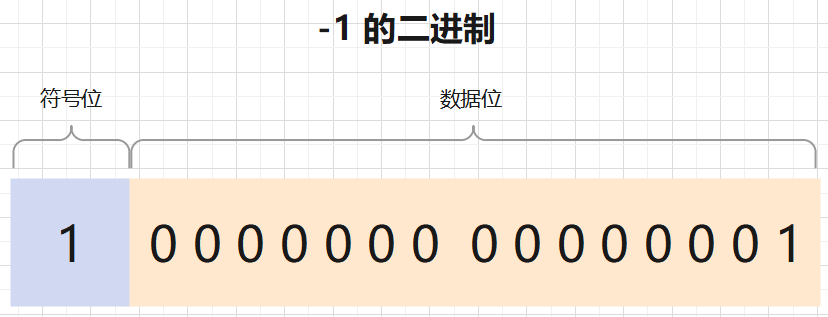 计算机中有哪些令人拍案叫绝的设计？w15.jpg