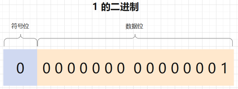 计算机中有哪些令人拍案叫绝的设计？w14.jpg