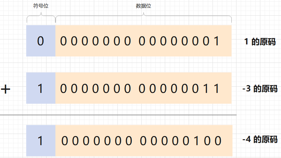 计算机中有哪些令人拍案叫绝的设计？w17.jpg