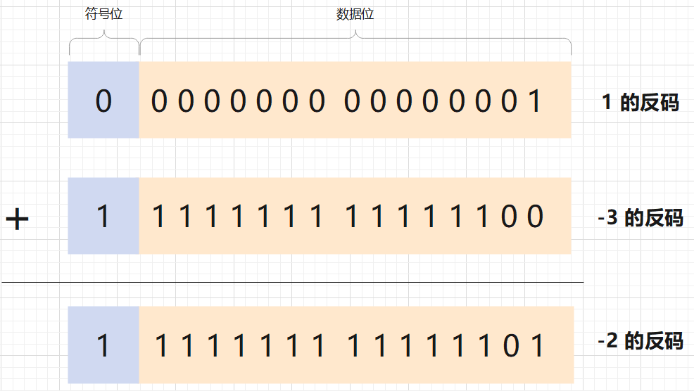 计算机中有哪些令人拍案叫绝的设计？w18.jpg
